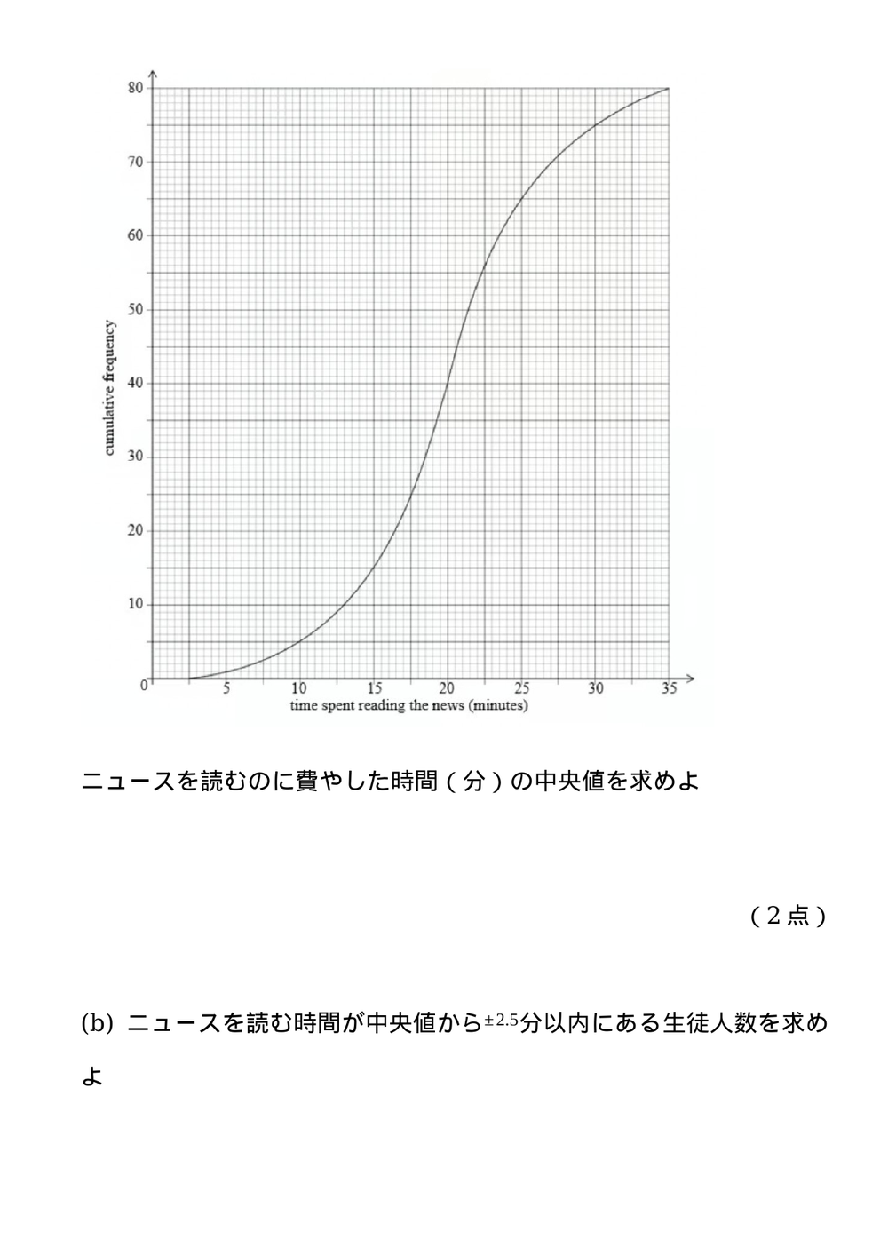 数学 AA SL Paper 1 練習問題 #1 9ページ目